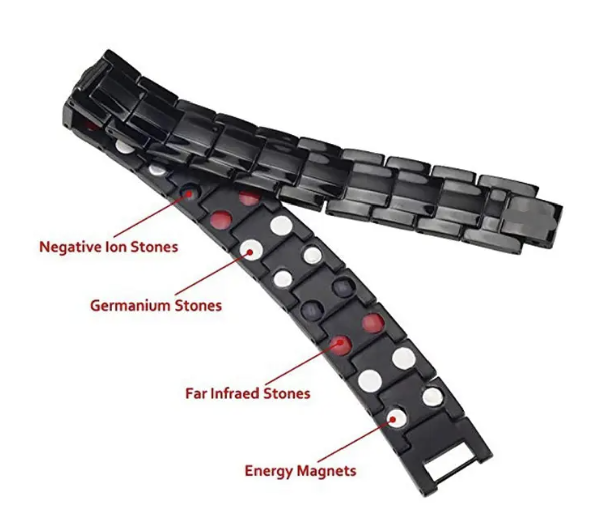 Stainless Steel Lymph Detox - VAM Jewelry